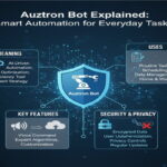 Auztron Bot Explained: Smart Automation for Everyday Tasks